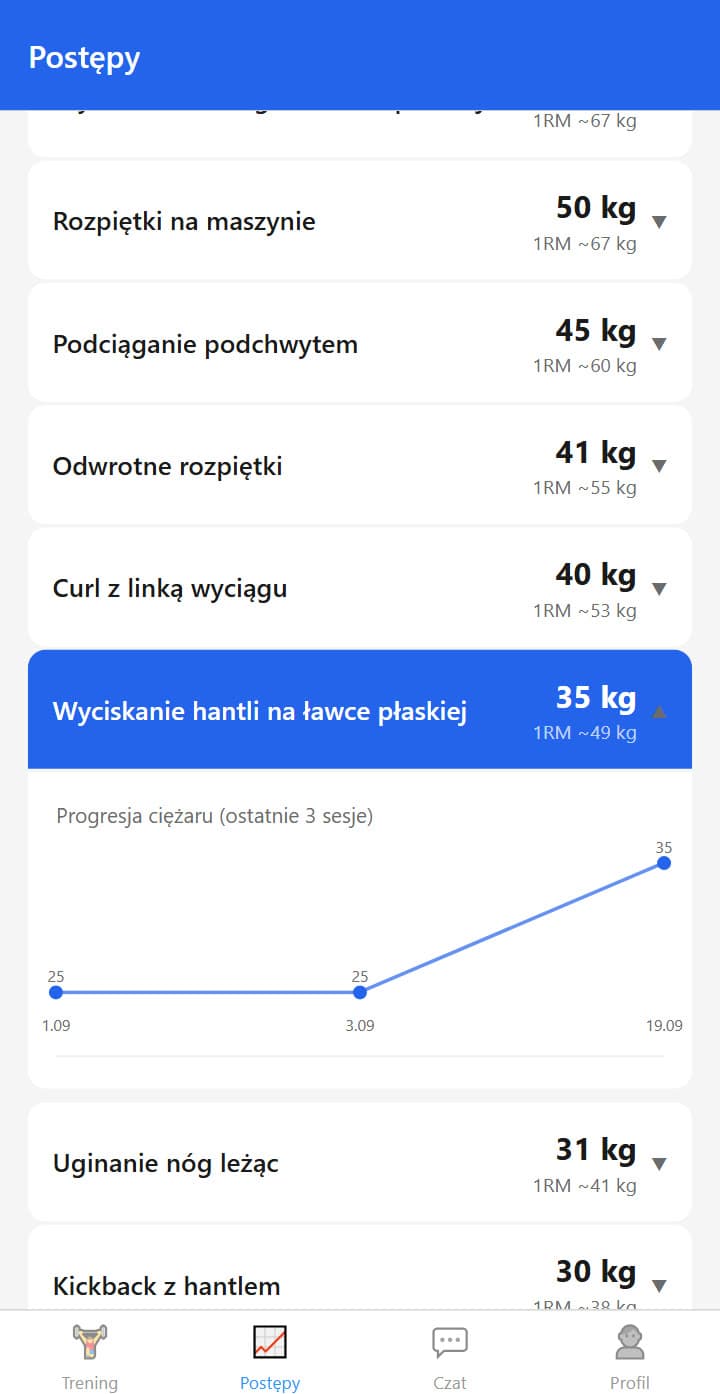 Ekran aplikacji ReGym: Postępy, które motywują